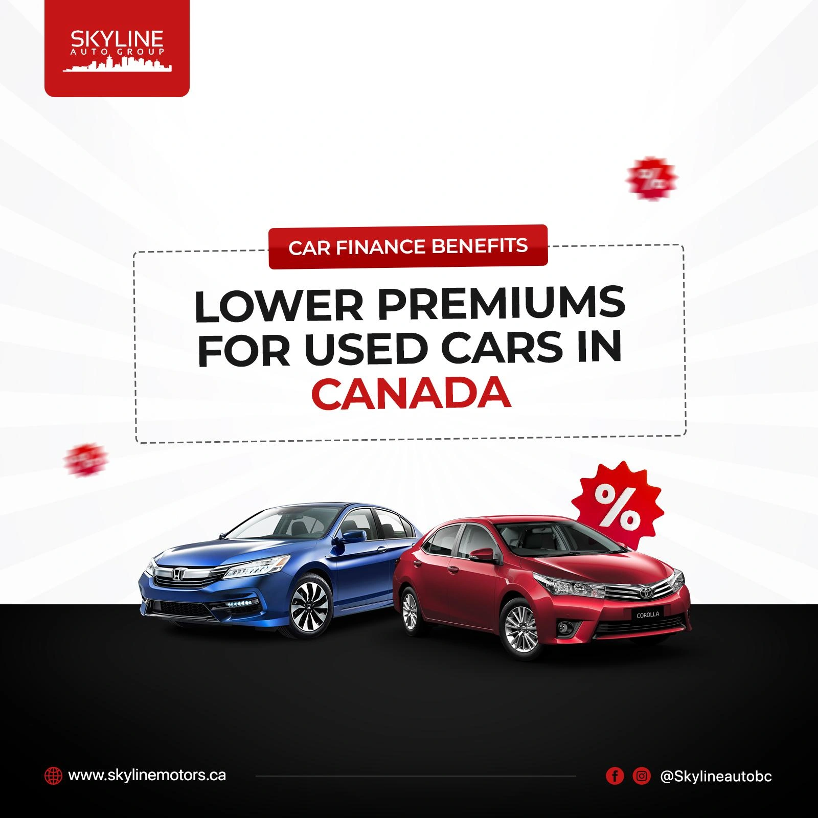 Car Finance Benefits: Lower Premiums for Used Cars in Canada